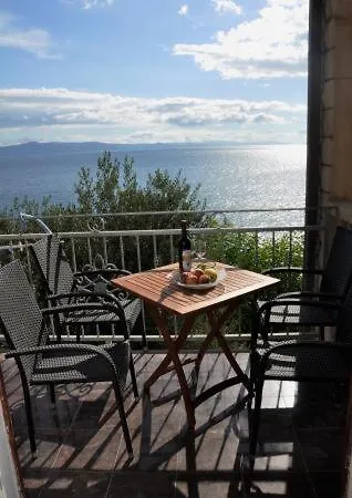 Sulenta Πανσιόν Drasnice