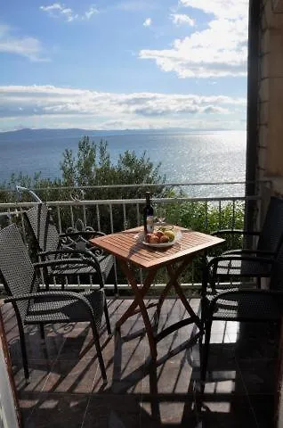 Sulenta Pensjonat Drašnice